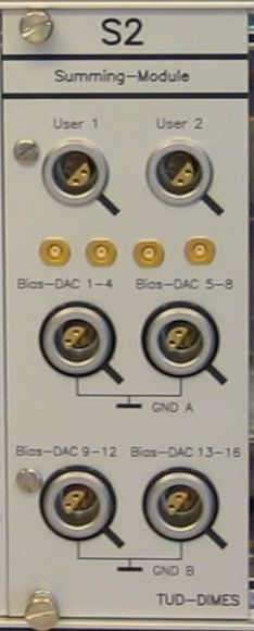 S2q Software Interface QTRay-docs2